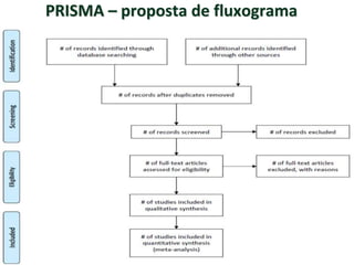 PRISMA – proposta de fluxograma
 