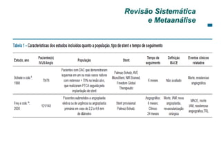 Revisão Sistemática
e Metaanálise
 