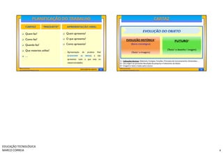    Quem faz?                       Quem apresenta?

                Como faz?                       O que apresenta?                                     EVOLUÇÃO HISTÓRICA2                                       FUTURO3
                Quando faz?                     Como apresenta?                                            (Barra cronológica)

                Que materiais utiliza?                                                                                                                 (Texto1 e desenho / imagem)
                                                 Apresentação     do     produto     final                  (Texto1 e Imagens)
                …                                (transmitir     as    ideias)   e   não
                                                  apresentar tudo o que está no
                                                                                               1 – Indicações técnicas: Materiais; Energias; Funções; Princípios de funcionamento; Dimensões; …
                                                  relatório/trabalho.                          2 – (Da origem ao presente) Resultado da pesquisa e tratamento do dados.
                                                                                               3 – Imagem e texto criados pelos alunos
          Marco Correia                                                                        Marco Correia
          tecnoblogue.blogspot.com/
                                                                 EVOLUÇÃO DO OBJETO       13   tecnoblogue.blogspot.com/
                                                                                                                                                                                                  14




EDUCAÇÃO TECNOLÓGICA
MARCO CORREIA                                                                                                                                                                                          4
 