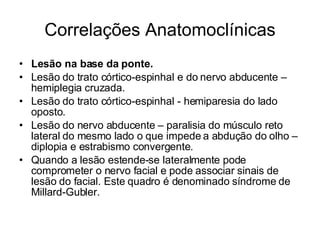 Correlações Anatomoclínicas Lesão na base da ponte. Lesão do trato córtico-espinhal e do nervo abducente – hemiplegia cruzada. Lesão do trato córtico-espinhal - hemiparesia do lado oposto. Lesão do nervo abducente – paralisia do músculo reto lateral do mesmo lado o que impede a abdução do olho – diplopia e estrabismo convergente. Quando a lesão estende-se lateralmente pode comprometer o nervo facial e pode associar sinais de lesão do facial. Este quadro é denominado síndrome de Millard-Gubler. 