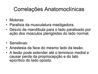 Correlações Anatomoclínicas Motoras: Paralisia da musculatura mastigadora. Desvio da mandíbula para o lado paralisado por ação dos músculos pterigóides do lado normal. Sensitivas: Anestesia da face do mesmo lado da lesão. A lesão pode estender até o lemnisco medial e causar perda da propriocepção e do tato epicrítico do lado oposto. 