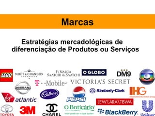 Marcas
   Estratégias mercadológicas de
diferenciação de Produtos ou Serviços
 