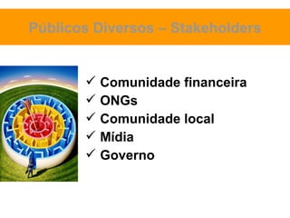 Públicos Diversos – Stakeholders


        Comunidade financeira
        ONGs
        Comunidade local
        Mídia
        Governo
 