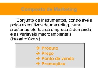 Composto de Marketing

    Conjunto de instrumentos, controláveis
pelos executivos de marketing, para
ajustar as ofertas da empresa à demanda
e às variáveis macroambientais
(incontroláveis)

                Produto
                Preço
                Ponto de venda
                Promoções
 