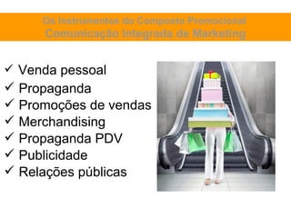 Os Instrumentos do Composto Promocional
     Comunicação Integrada de Marketing


 Venda pessoal
 Propaganda
 Promoções de vendas
 Merchandising
 Propaganda PDV
 Publicidade
 Relações públicas
 