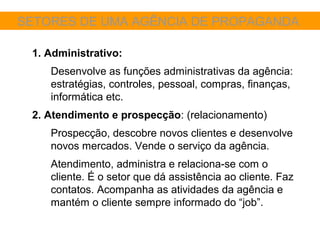 SETORES DE UMA AGÊNCIA DE PROPAGANDA

 1. Administrativo:
    Desenvolve as funções administrativas da agência:
    estratégias, controles, pessoal, compras, finanças,
    informática etc.
 2. Atendimento e prospecção: (relacionamento)
    Prospecção, descobre novos clientes e desenvolve
    novos mercados. Vende o serviço da agência.
    Atendimento, administra e relaciona-se com o
    cliente. É o setor que dá assistência ao cliente. Faz
    contatos. Acompanha as atividades da agência e
    mantém o cliente sempre informado do “job”.
 