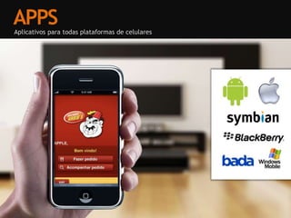 TORPEDO SMSMensagens de texto enviadas apenas para pessoas que autorizarem através de cadastro opt-inSMS: Ferramenta não pode serinvasiva