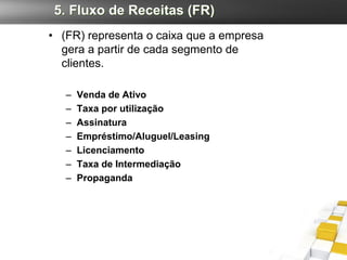 5. Fluxo de Receitas (FR)
• (FR) representa o caixa que a empresa
  gera a partir de cada segmento de
  clientes.

   –   Venda de Ativo
   –   Taxa por utilização
   –   Assinatura
   –   Empréstimo/Aluguel/Leasing
   –   Licenciamento
   –   Taxa de Intermediação
   –   Propaganda
 