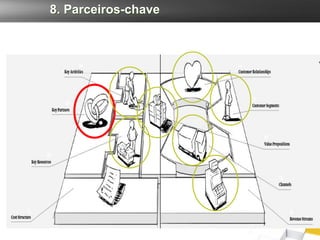 8. Parceiros-chave
 