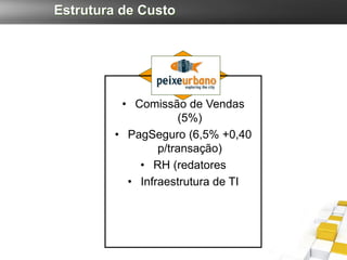 Estrutura de Custo




          • Comissão de Vendas
                     (5%)
         • PagSeguro (6,5% +0,40
                 p/transação)
             • RH (redatores
           • Infraestrutura de TI
 