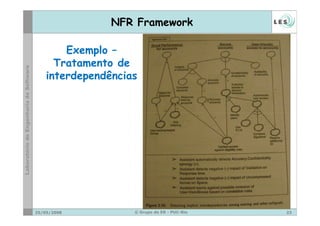 NFR Framework

        Exemplo –
      Tratamento de
    interdependências




25/05/2008          © Grupo de ER - PUC-Rio...