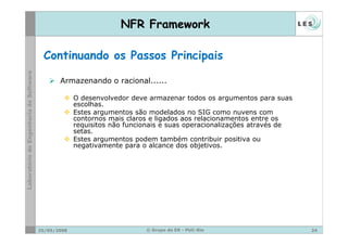 NFR Framework

 Continuando os Passos Principais

       Armazenando o racional......

             O desenvolvedor deve a...