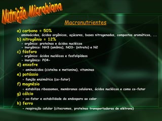 Nutrição Microbiana a) carbono = 50% aminoácidos, ácidos orgânicos, açúcares, bases nitrogenadas, compostos aromáticos, ... b) nitrogênio = 12% - orgânico: proteínas e ácidos nucléicos - inorgânico: NH3 (amônia), NO3- (nitrato) e N2 c) fósforo - orgânico: ácidos nucléicos e fosfolipídeos - inorgânico: PO4-   d) enxofre - aminoácidos (cisteína e metionina), vitaminas e) potássio - função enzimática (co-fator) f) magnésio - estabiliza ribossomos, membranas celulares, ácidos nucléicos e como co-fator g) cálcio - co-fator e estabilidade do endosporo ao calor h) ferro - respiração celular (citocromos, proteínas transportadoras de elétrons) Macronutrientes 