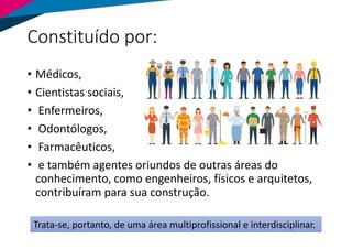 Constituído por:
• Médicos,
• Cientistas sociais,
• Enfermeiros,
• Odontólogos,
• Farmacêuticos,
• e também agentes oriundos de outras áreas do
conhecimento, como engenheiros, físicos e arquitetos,
contribuíram para sua construção.
Trata-se, portanto, de uma área multiprofissional e interdisciplinar.
 