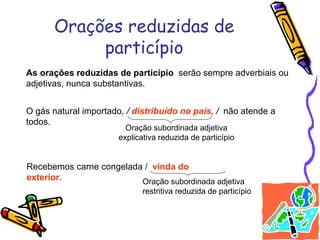 Orações reduzidas de
particípio
O gás natural importado, / distribuído no país, / não atende a
todos.
Oração subordinada adjetiva
explicativa reduzida de particípio
Recebemos carne congelada / vinda do
exterior. Oração subordinada adjetiva
restritiva reduzida de particípio
As orações reduzidas de particípio serão sempre adverbiais ou
adjetivas, nunca substantivas.
 