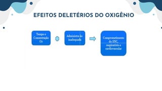 EFEITOS DELETÉRIOS DO OXIGÊNIO
 