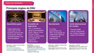 O Papel da ONU na Mediação de Conflitos Internacionais e Missões de Paz ...