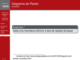 Princípio e 
Diagrama de 
Pareto 
Rodrigo da 
Silva Pinto 
História 
Princípio de 
Pareto 
Diagrama de 
Pareto 
Gráfico 
Exercício 
Diagrama de Pareto 
Exercício 
Exercício 1 
Dada uma manufatura diminuir a taxa de rejeição de peças 
1retirado de http://www.totalqualidade.com.br/2013/03/diagrama-de- 
11 / 17 pareto-na-pratica.html 
 