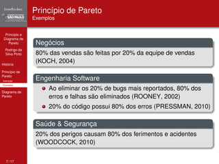 Princípio e 
Diagrama de 
Pareto 
Rodrigo da 
Silva Pinto 
História 
Princípio de 
Pareto 
Definição 
Exemplos 
Diagrama de 
Pareto 
Princípio de Pareto 
Exemplos 
Negócios 
80% das vendas são feitas por 20% da equipe de vendas 
(KOCH, 2004) 
Engenharia Software 
Ao eliminar os 20% de bugs mais reportados, 80% dos 
erros e falhas são eliminados (ROONEY, 2002) 
20% do código possui 80% dos erros (PRESSMAN, 2010) 
Saúde & Segurança 
20% dos perigos causam 80% dos ferimentos e acidentes 
(WOODCOCK, 2010) 
7 / 17 
 