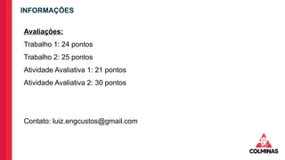 Avaliações:
Trabalho 1: 24 pontos
Trabalho 2: 25 pontos
Atividade Avaliativa 1: 21 pontos
Atividade Avaliativa 2: 30 pontos
Contato: luiz.engcustos@gmail.com
INFORMAÇÕES
 