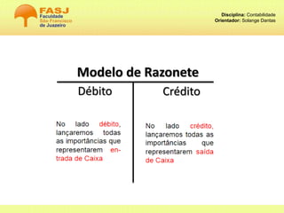 Disciplina: Contabilidade
Orientador: Solange Dantas
Modelo de Razonete
Débito Crédito
 