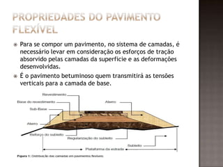  Para se compor um pavimento, no sistema de camadas, é
necessário levar em consideração os esforços de tração
absorvido pelas camadas da superficie e as deformações
desenvolvidas.
 É o pavimento betuminoso quem transmitirá as tensões
verticais para a camada de base.
 