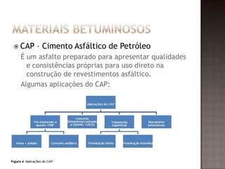  CAP – Cimento Asfáltico de Petróleo
É um asfalto preparado para apresentar qualidades
e consistências próprias para uso direto na
construção de revestimentos asfáltico.
Algumas aplicações do CAP:
 