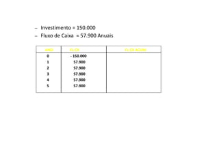 –   Investimento = 150.000
–   Fluxo de Caixa = 57.900 Anuais

     ANO        FL CX                FL CX ACUM
      0         - 150.000
      1           57.900
      2           57.900
      3           57.900
      4           57.900
      5           57.900
 