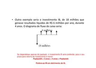 • Outro exemplo seria o investimento IB, de 18 milhões que
  gerasse resultados líquidos de R$ 6 milhões por ano, durante
  4 anos. O diagrama de fluxo de caixa seria:




    Se dependesse apenas do payback, o investimento B seria preferido, pois o seu
    prazo para retorno do investimento é menor:
                       PaybackB = 3 anos < 4 anos = PaybackA

                         Prefere-se IB em detrimento de IA.
 