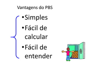 Vantagens do PBS

  •Simples
  •Fácil de
   calcular
  •Fácil de
   entender
 