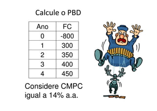 Calcule o PBD
   Ano    FC
    0    -800
    1    300
    2    350
    3    400
    4    450
Considere CMPC
igual a 14% a.a.
 