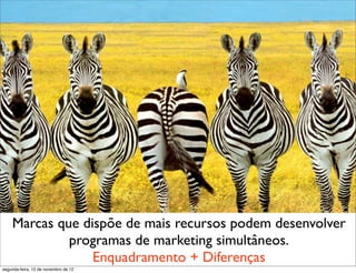 Marcas que dispõe de mais recursos podem desenvolver
             programas de marketing simultâneos.
                 Enquadramento + Diferenças
segunda-feira, 12 de novembro de 12
 