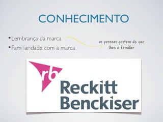 Gestão da Marca pdf6