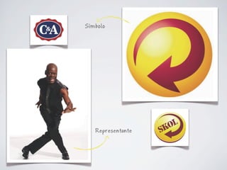 Gestão da Marca pdf6