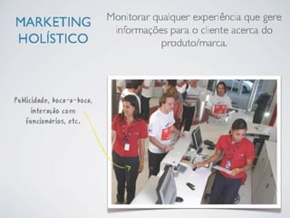 Gestão da Marca pdf6