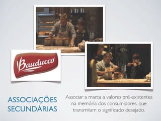 Gestão da Marca pdf6