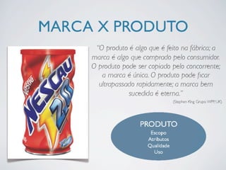 Gestão da Marca pdf6