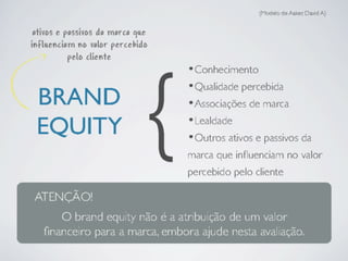 Gestão da Marca pdf6