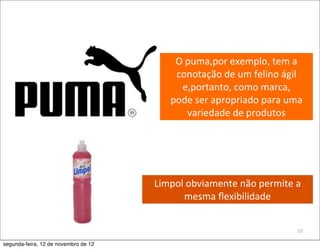 O	
  puma,por	
  exemplo,	
  tem	
  a	
  
                                            conotação	
  de	
  um	
  felino	
  ágil	
  
                                             e,portanto,	
  como	
  marca,	
  
                                           pode	
  ser	
  apropriado	
  para	
  uma	
  
                                                 variedade	
  de	
  produtos




                                      Limpol	
  obviamente	
  não	
  permite	
  a	
  
                                             mesma	
  ﬂexibilidade


                                                                                    19

segunda-feira, 12 de novembro de 12
 