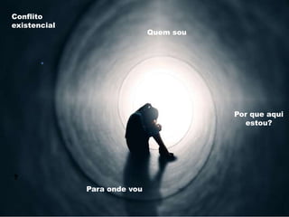 ?
Por que aqui
estou?
Quem sou
Para onde vou
Conflito
existencial
 