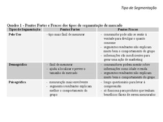 Tipo de Segmentação
 
