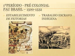 1ºPERÍODO - PRÉ COLONIAL
PAU BRASIL – 1500-1532
 ESTABELECIMENTO
DE FEITORIAS
 TRABALHO ESCRAVO
INDÍGENA
 