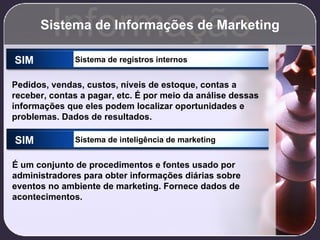 Sistema de Informações de Marketing Informação SIM Sistema de registros internos Pedidos, vendas, custos, níveis de estoqu...