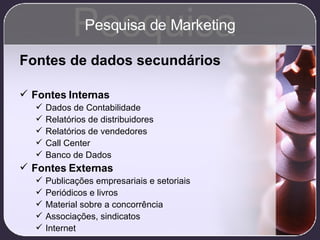 Fontes de dados secundários Fontes Internas Dados de Contabilidade Relatórios de distribuidores Relatórios de vendedores Call Center Banco de Dados Fontes Externas Publicações empresariais e setoriais Periódicos e livros Material sobre a concorrência Associações, sindicatos Internet Pesquisa Pesquisa de Marketing 