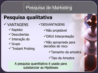 Pesquisa qualitativa VANTAGENS Rapidez Descobertas Interação do Grupo “ Instant Probing A pesquisa quantitativa é usada para substanciar as Hipóteses DESVANTAGENS Não projetável Difícil Interpretação Não apropriada para decisões de risco Tamanho da amostra Tipo da Amostra Pesquisa Pesquisa de Marketing 