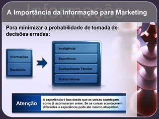 A Importância da Informação para Marketing Para minimizar a probabilidade de tomada de decisões erradas: Informação Informações Raciocínio Inteligência Experiência Conhecimento Técnico Outros fatores A experiência é boa desde que as coisas aconteçam como já aconteceram antes. Se as coisas acontecerem diferentes a experiência pode até mesmo atrapalhar. Atenção 