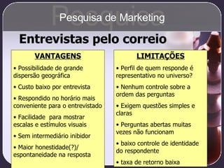 Entrevistas pelo correio VANTAGENS Possibilidade de grande dispersão geográfica Custo baixo por entrevista Respondido no horário mais conveniente para o entrevistado Facilidade  para mostrar escalas e estímulos visuais Sem intermediário inibidor Maior honestidade(?)/ espontaneidade na resposta LIMITAÇÕES Perfil de quem responde é representativo no universo? Nenhum controle sobre a ordem das perguntas Exigem questões simples e claras Perguntas abertas muitas vezes não funcionam baixo controle de identidade do respondente taxa de retorno baixa Pesquisa Pesquisa de Marketing 