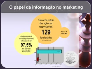 O papel da informação no marketing Informação 