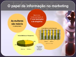 O papel da informação no marketing Informação 