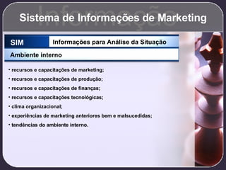 Sistema de Informações de Marketing Informação SIM Informações para Análise da Situação Ambiente interno recursos e capacitações de marketing; recursos e capacitações de produção; recursos e capacitações de finanças; recursos e capacitações tecnológicas; clima organizacional; experiências de marketing anteriores bem e malsucedidas; tendências do ambiente interno. 